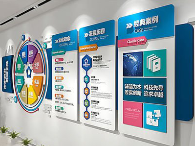 永州企业文化墙内容对员工有什么影响？